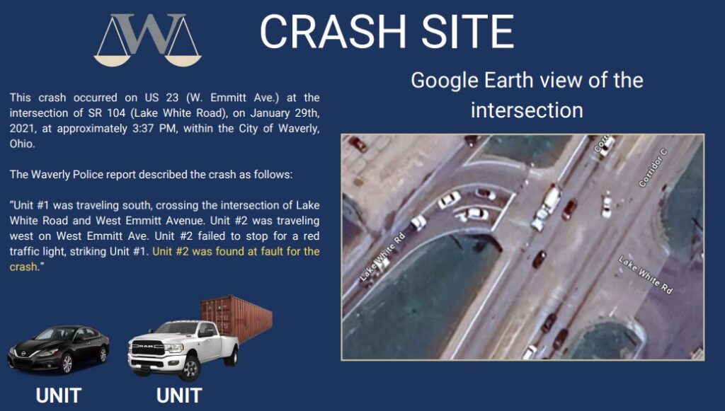 Crash Site